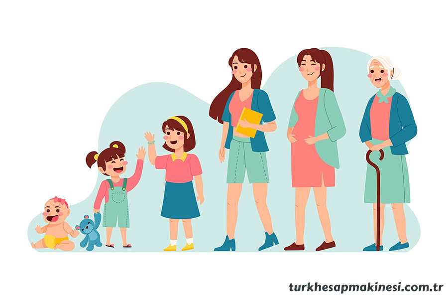 yaş-hesaplama yaş-hesaplama